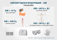 ЧЭНС-01-Скэнар-М в Когалыме купить Медицинский интернет магазин - denaskardio.ru 