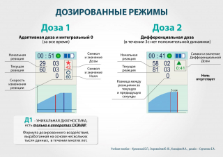 СКЭНАР-1-НТ (исполнение 01)  в Когалыме купить Медицинский интернет магазин - denaskardio.ru 